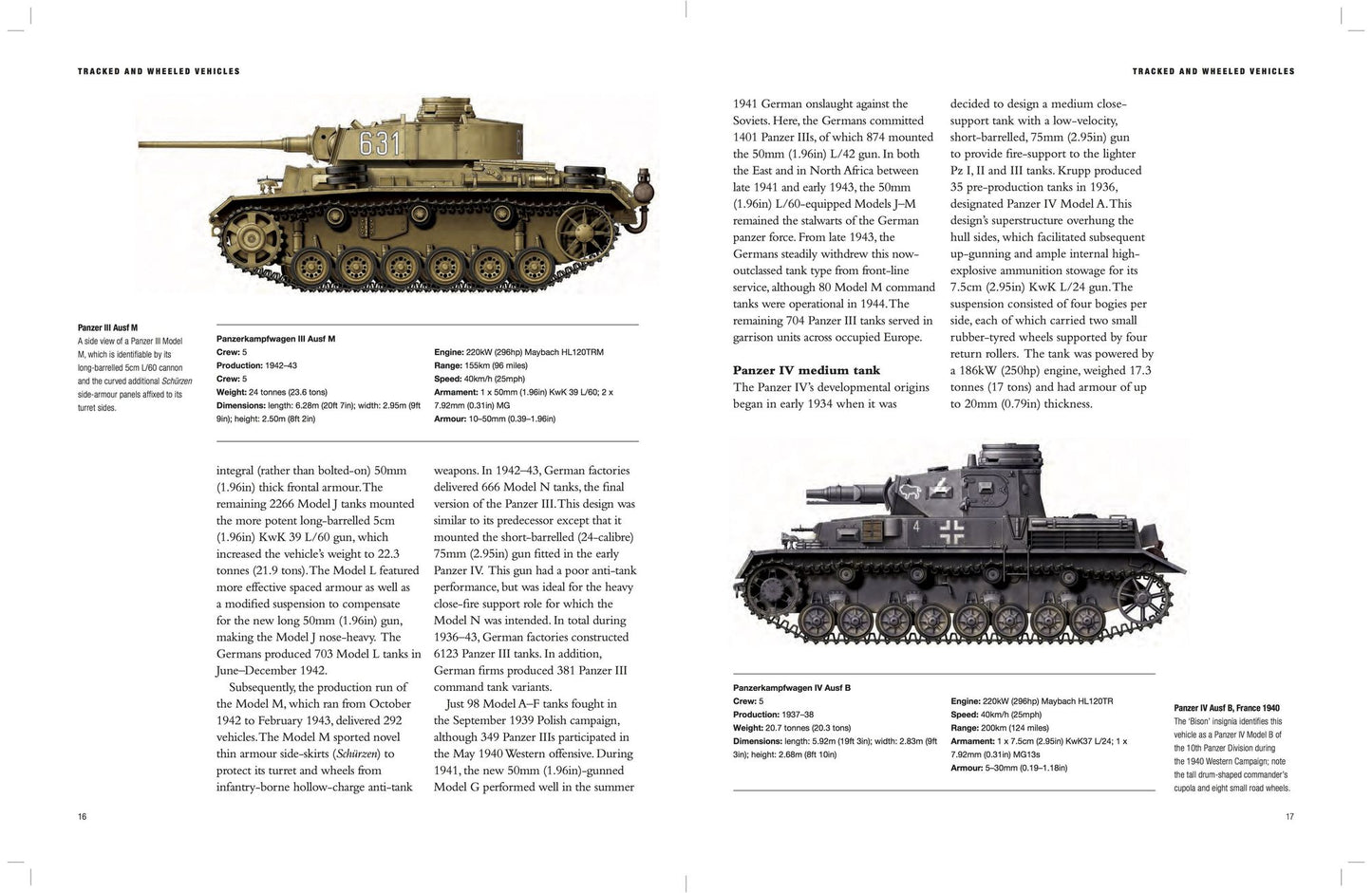 German Weapons of World War II