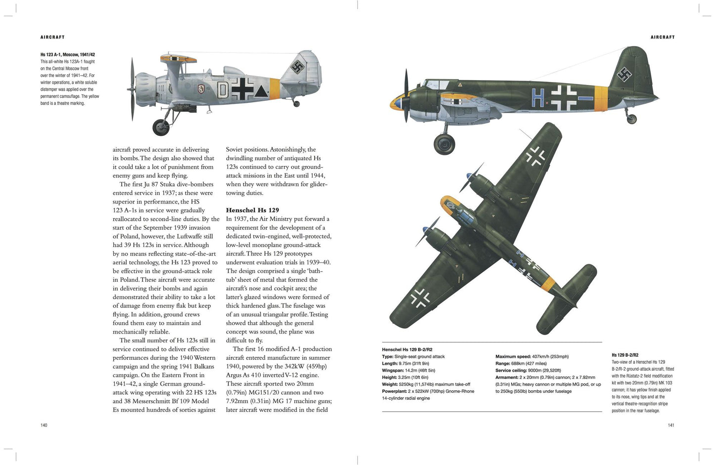 German Weapons of World War II