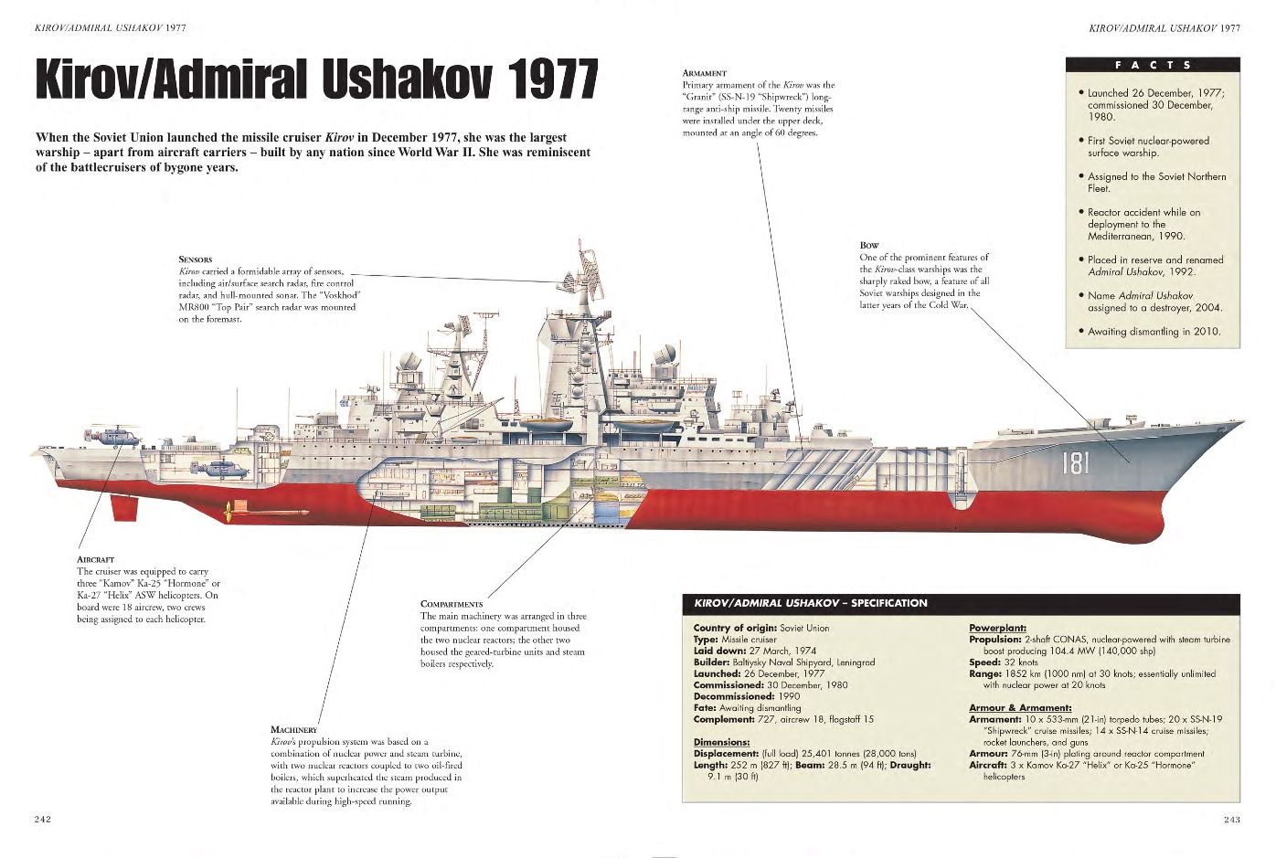 Russian Weapons of World War II