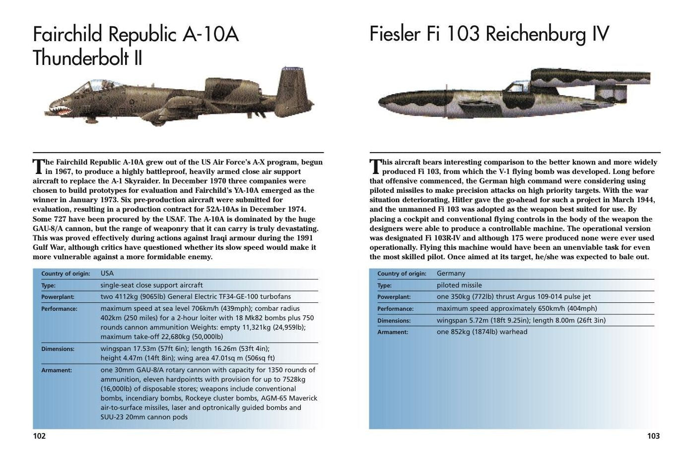 Military Jet Aircraft: 300 of the World's Greatest Military Aircraft