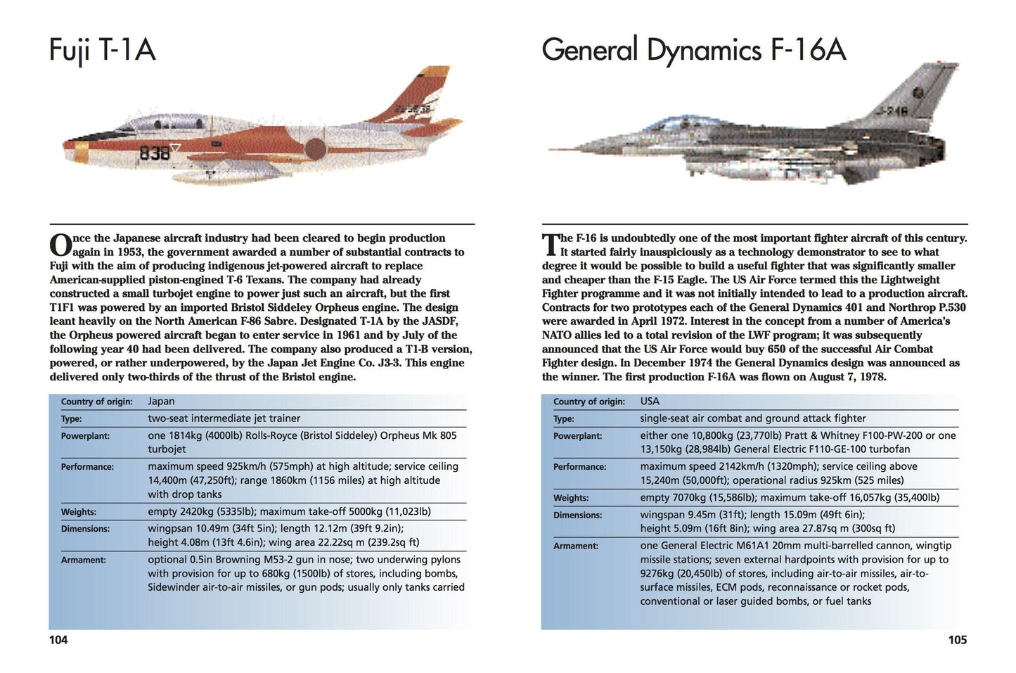 Military Jet Aircraft: 300 of the World's Greatest Military Aircraft
