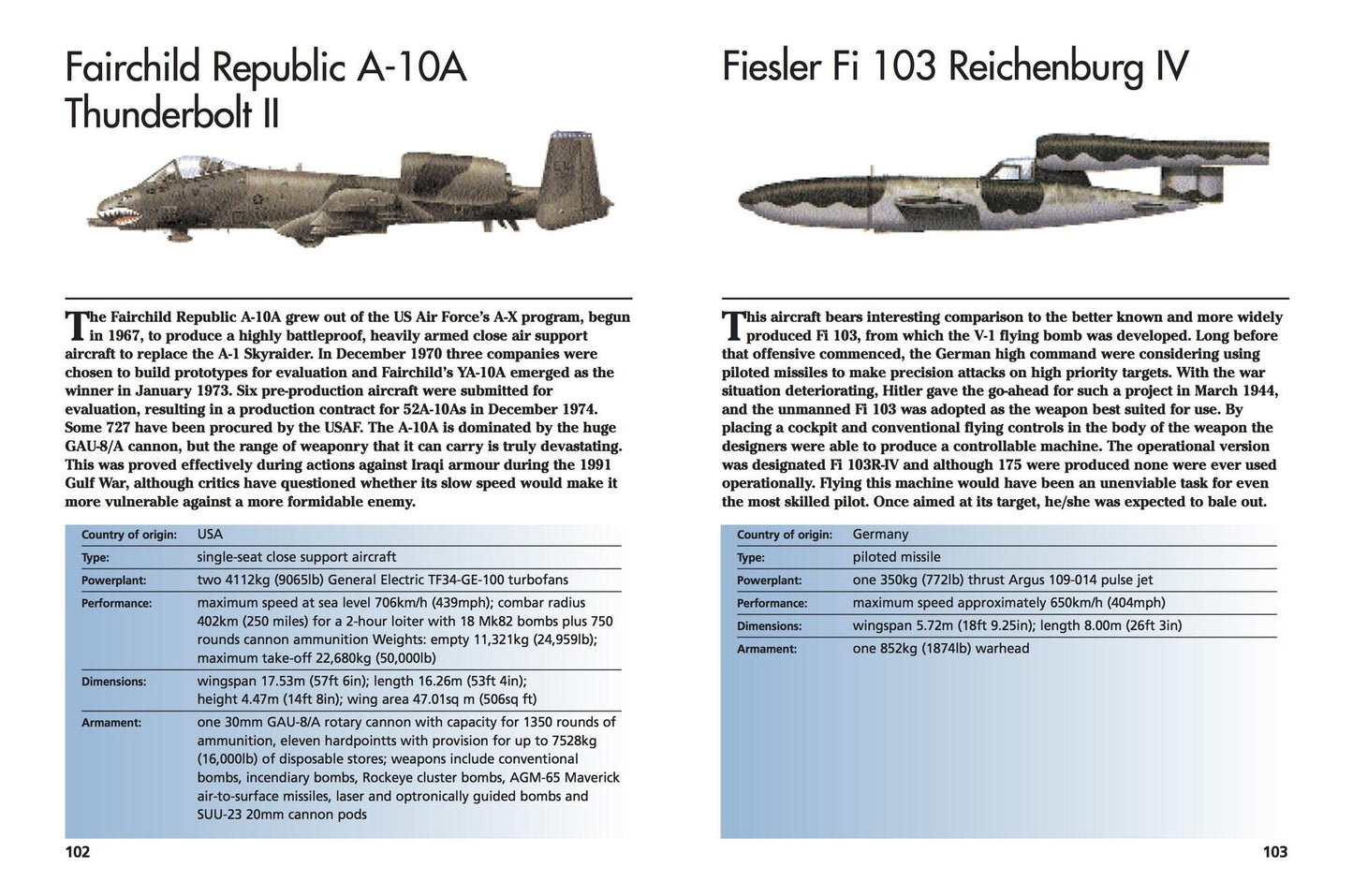 Military Jet Aircraft: 300 of the World's Greatest Military Aircraft