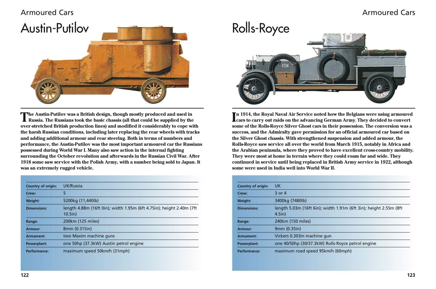Tanks & Military Vehicles: 300 of the World's Greatest Military Vehicles