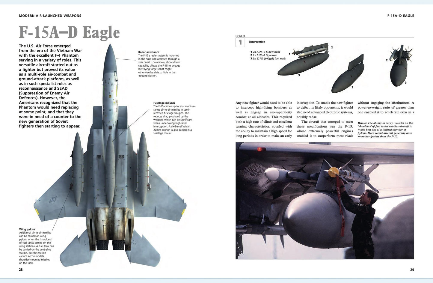 Modern Air-Launched Weapons