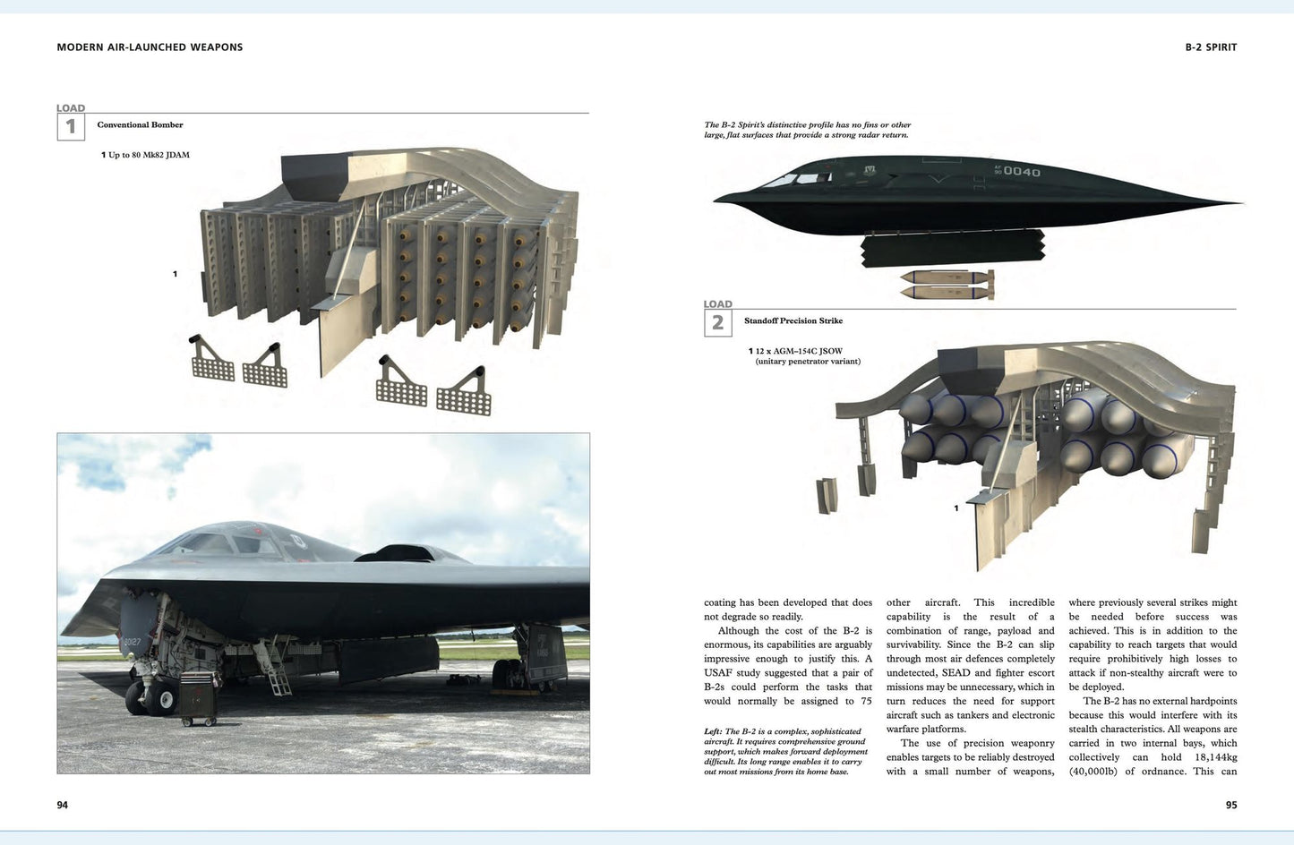 Modern Air-Launched Weapons