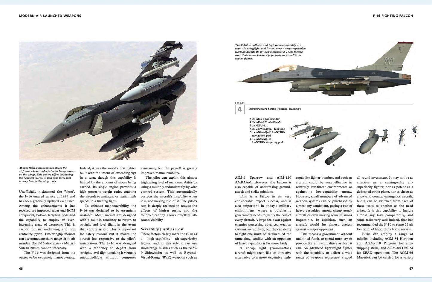 Modern Air-Launched Weapons
