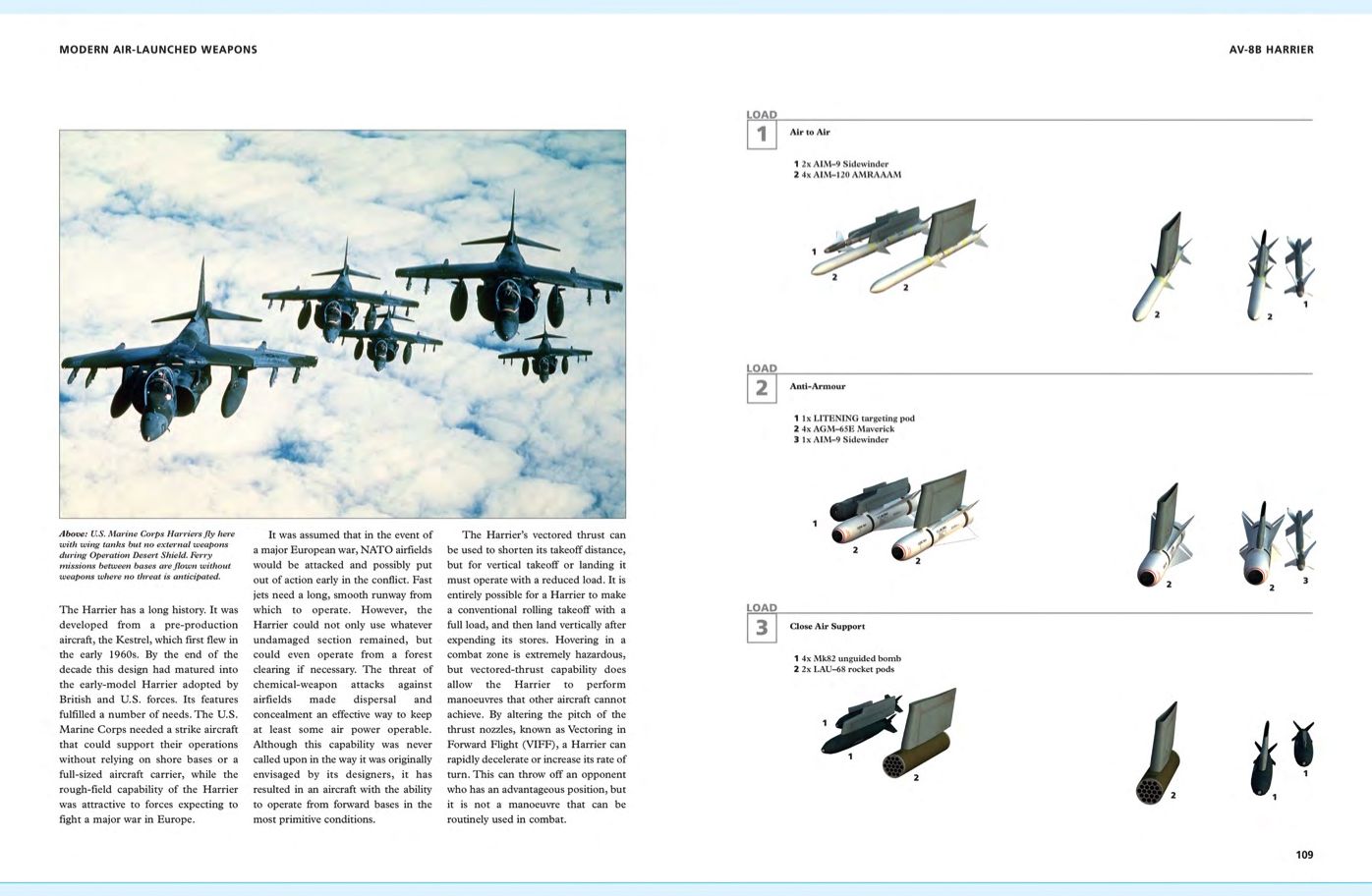 Modern Air-Launched Weapons