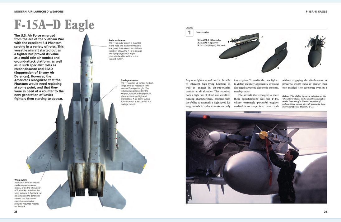 Modern Air-Launched Weapons