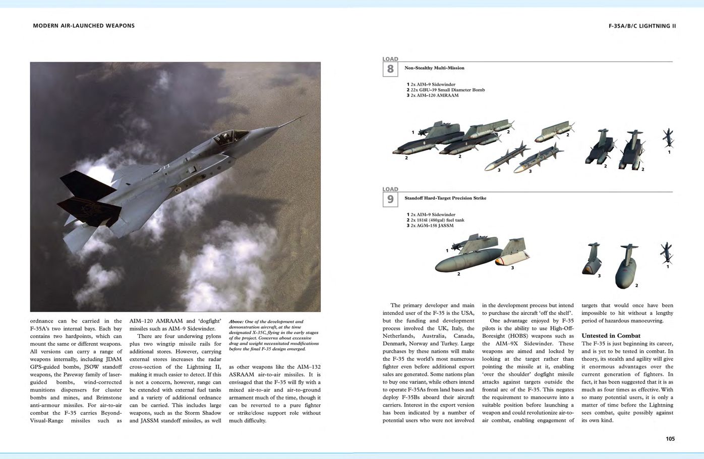 Modern Air-Launched Weapons