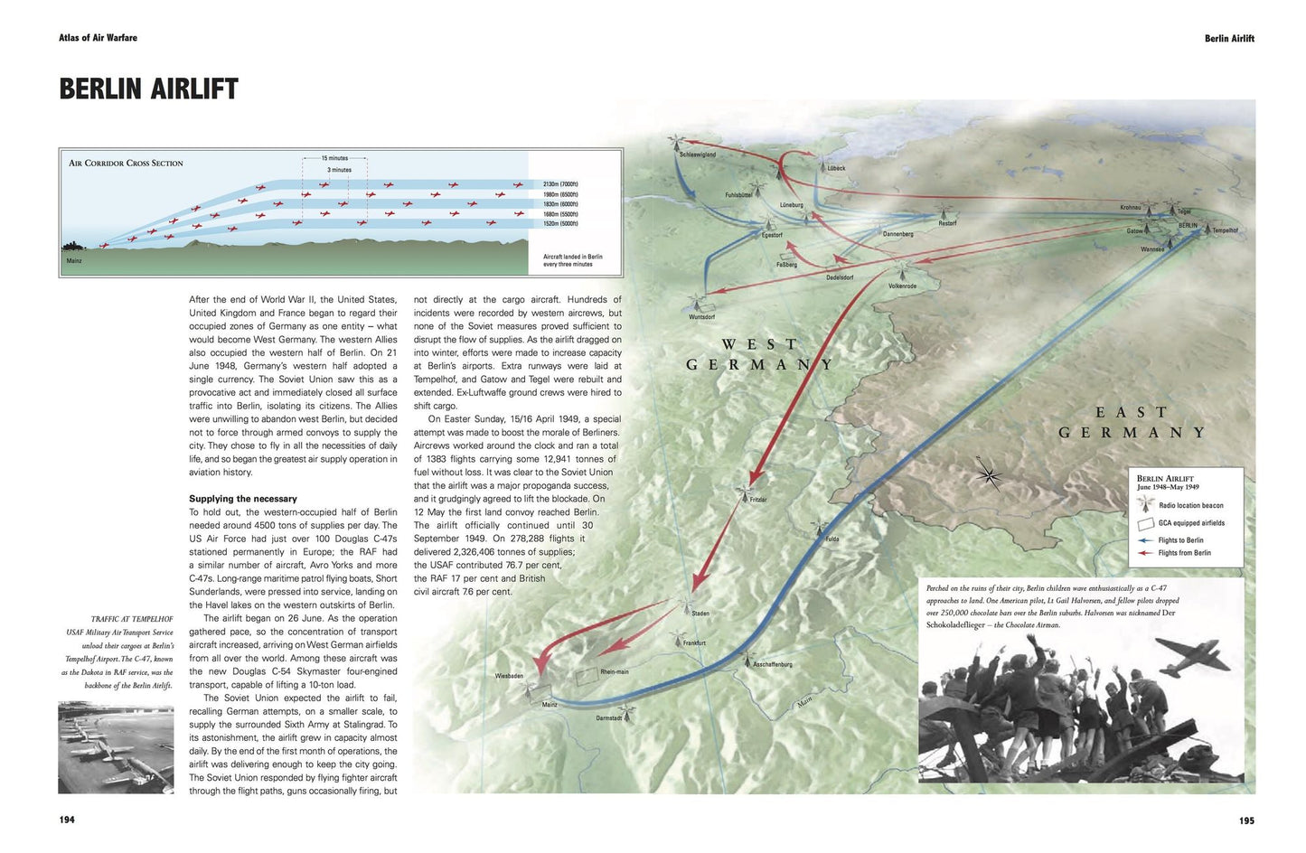 History of Air Warfare: From World War I to the Present Day