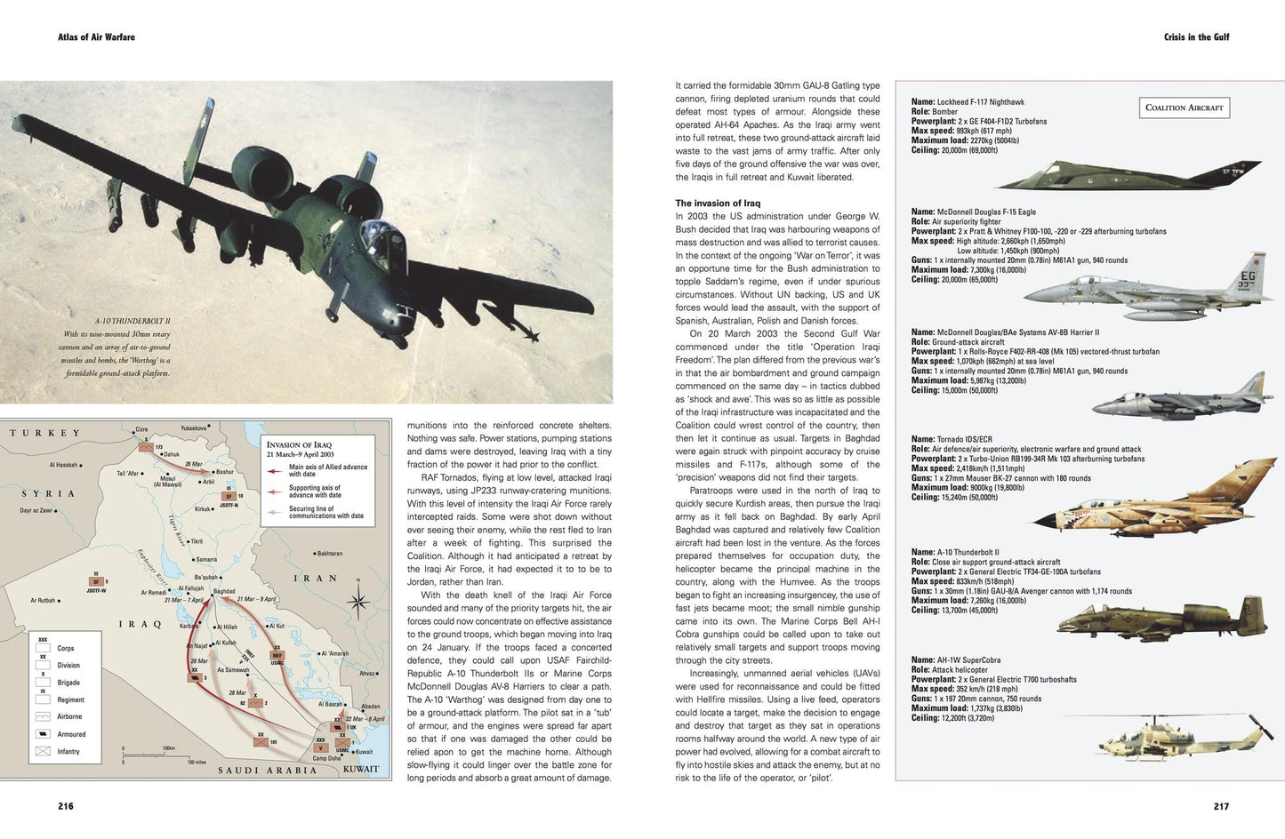 History of Air Warfare: From World War I to the Present Day
