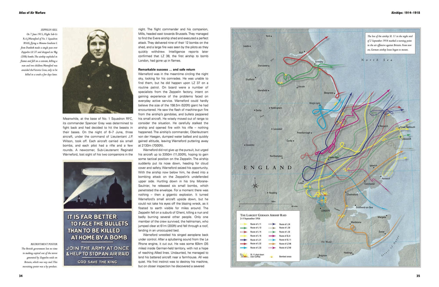 History of Air Warfare: From World War I to the Present Day