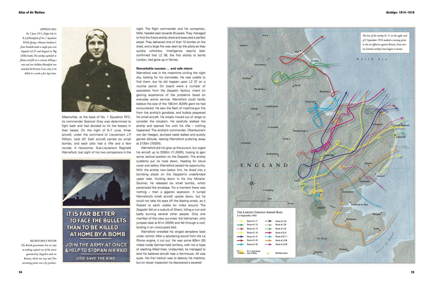 History of Air Warfare: From World War I to the Present Day
