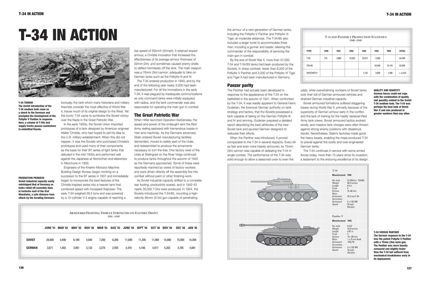 History of Tank Warfare: From World War I to the Present Day