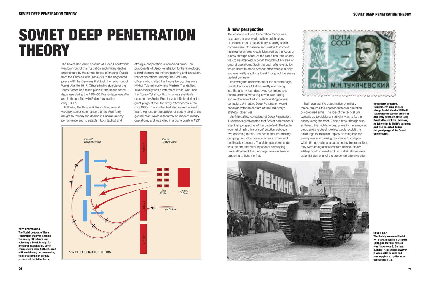 History of Tank Warfare: From World War I to the Present Day
