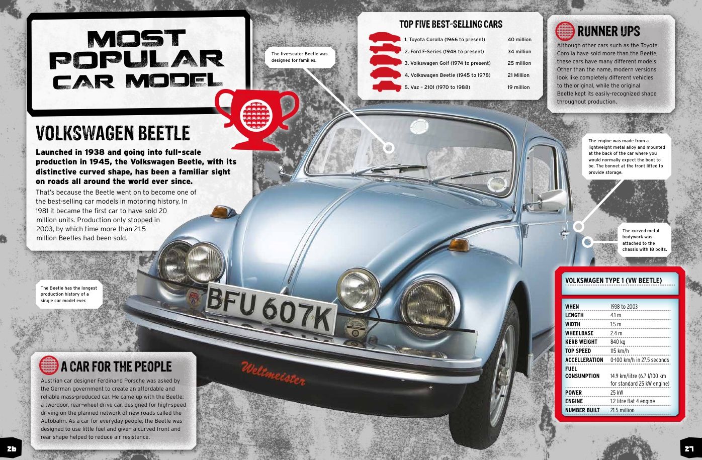 Car Record Breakers