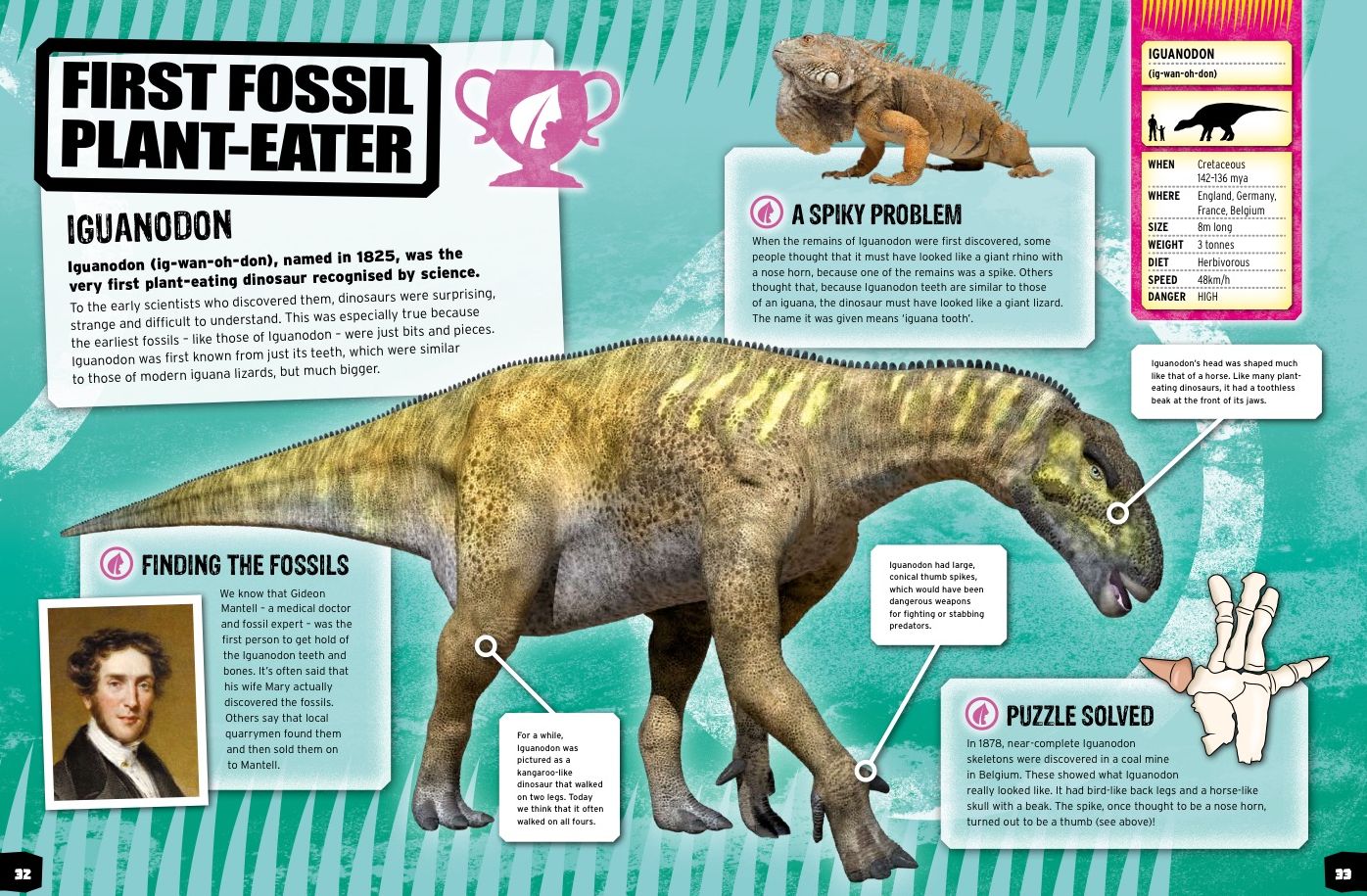 Dinosaur Record Breakers
