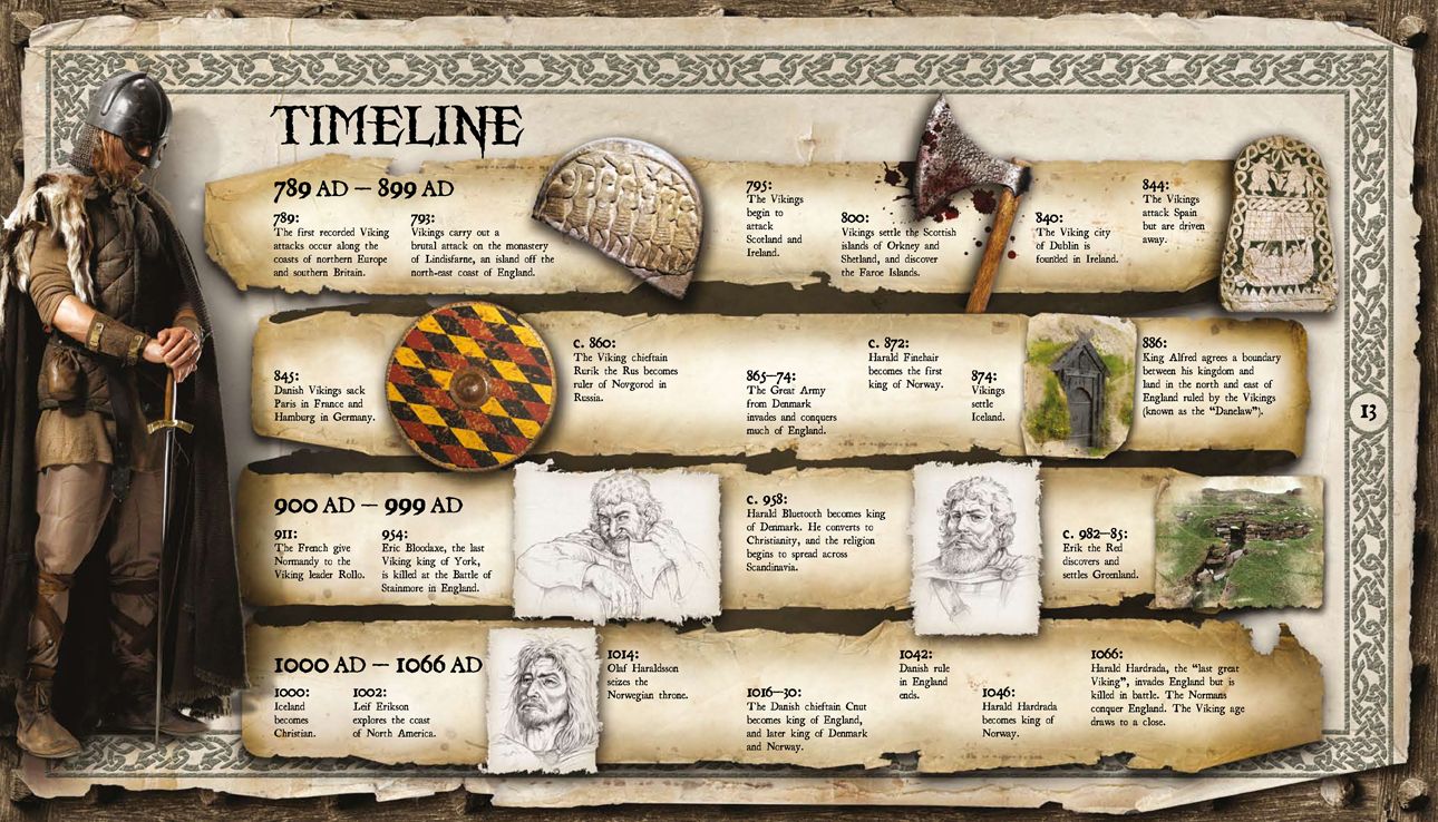 The World of Vikings: Discover the Age of Fearless Warriors and Epic Legends
