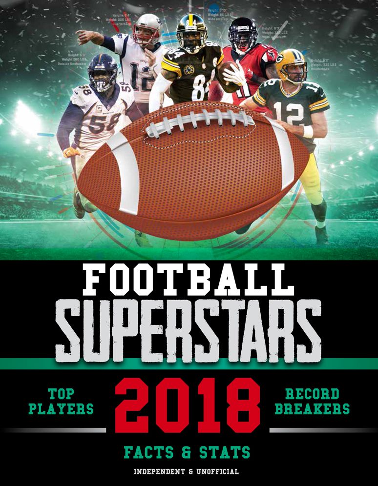 Football Superstars 2018: Facts & STATS