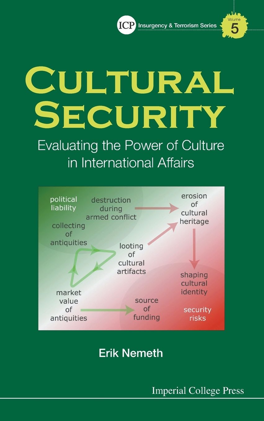 Cultural Security: Evaluating The Power Of Culture In International Affairs