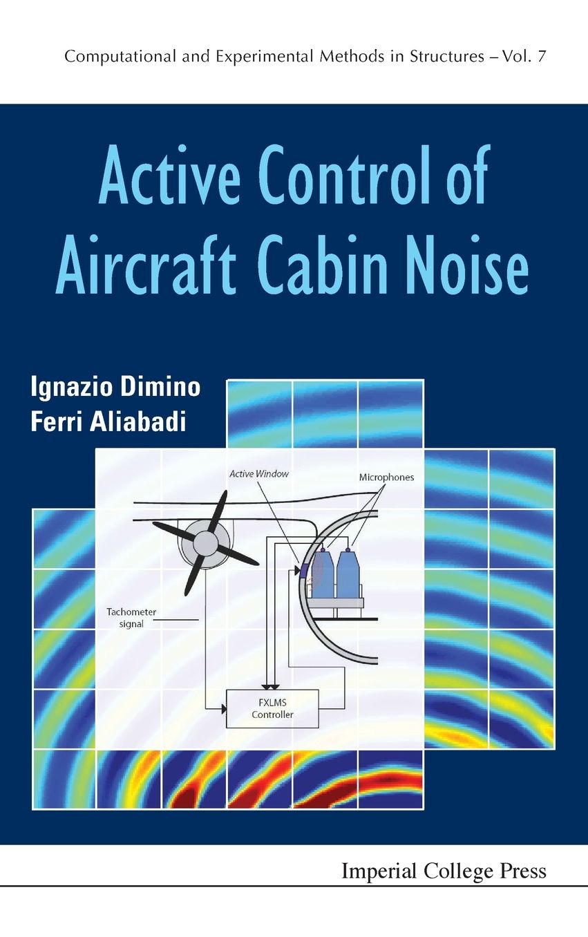 Active Control Of Aircraft Cabin Noise