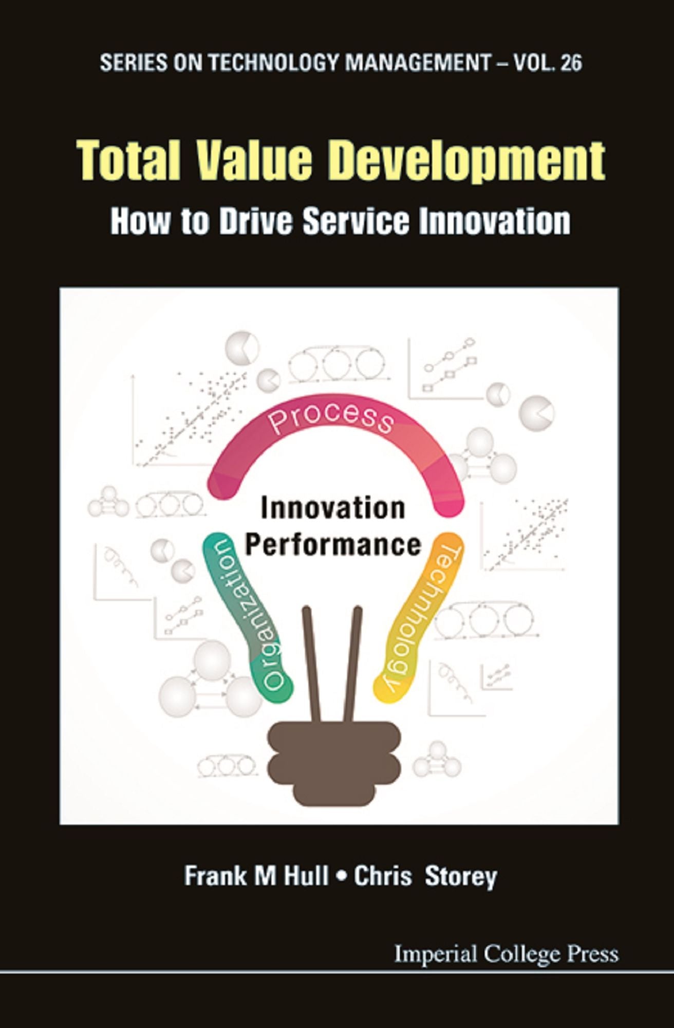 Total Value Development: How To Drive Service Innovation: How to Drive Service Innovation