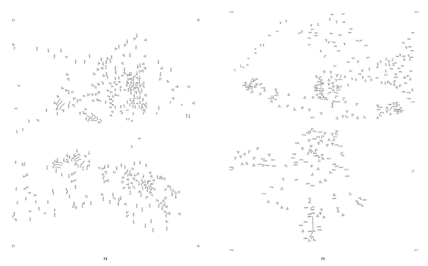 Incredible Dot-to-Dot