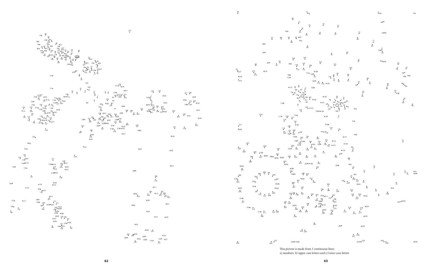 Incredible Dot-to-Dot