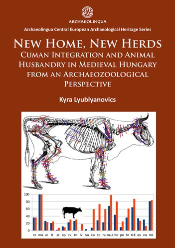 New Home, New Herds: Cuman Integration and Animal Husbandry in Medieval Hungary from an Archaeozoological Perspective