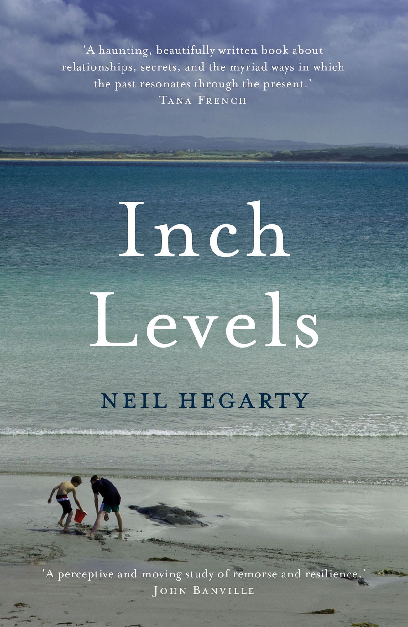 Inch Levels