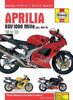 Aprilia RSV 1000 Mille (inc. RSV-R) '98 to '03