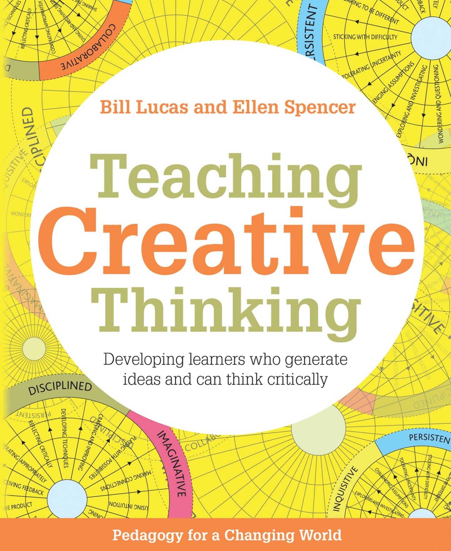 Teaching Creative Thinking: Developing learners who think critically and can solve problems