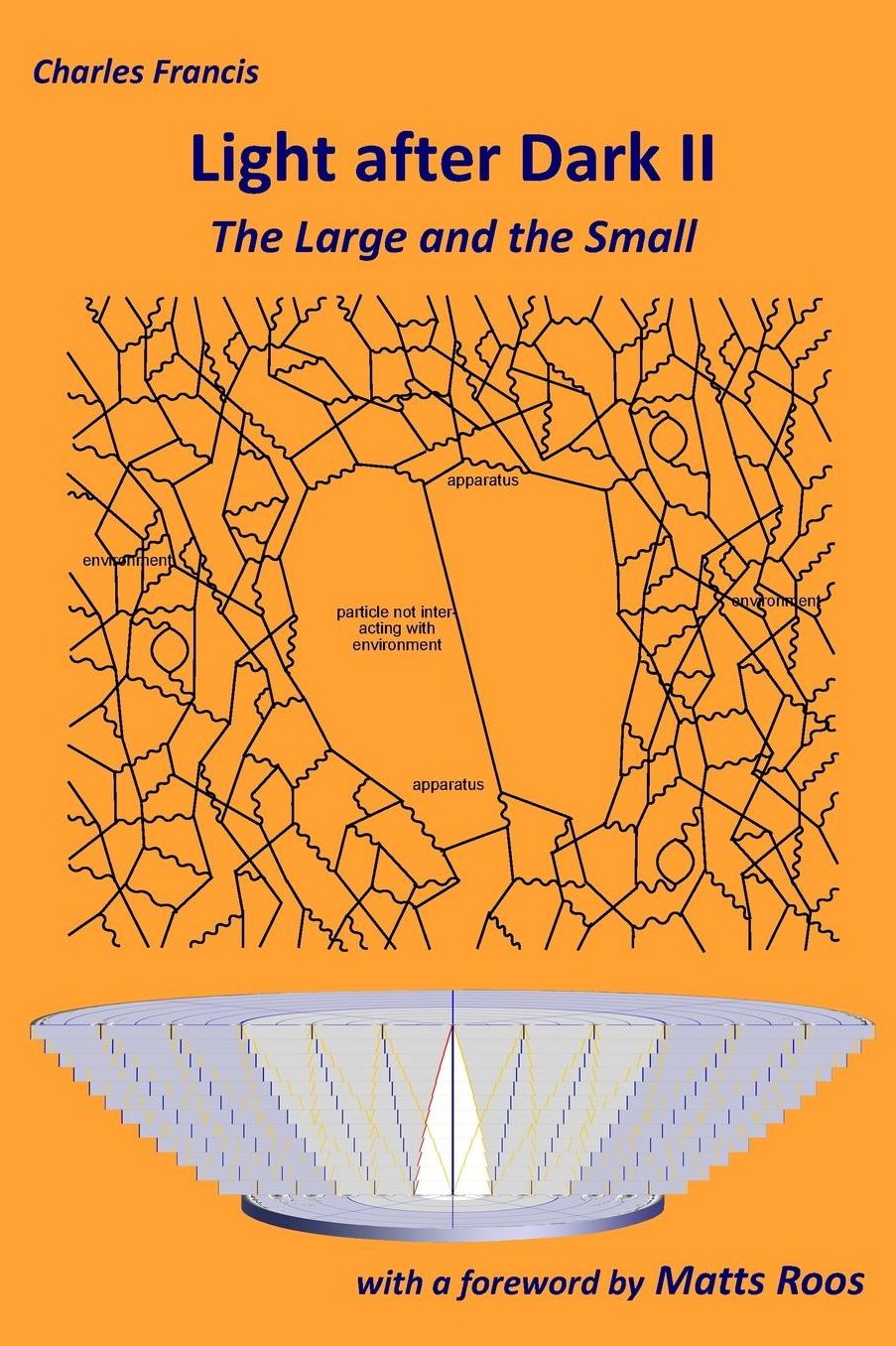 Light After Dark II: The Large and the Small