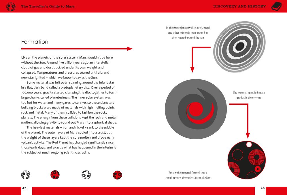 Mars: The Traveller's Guide
