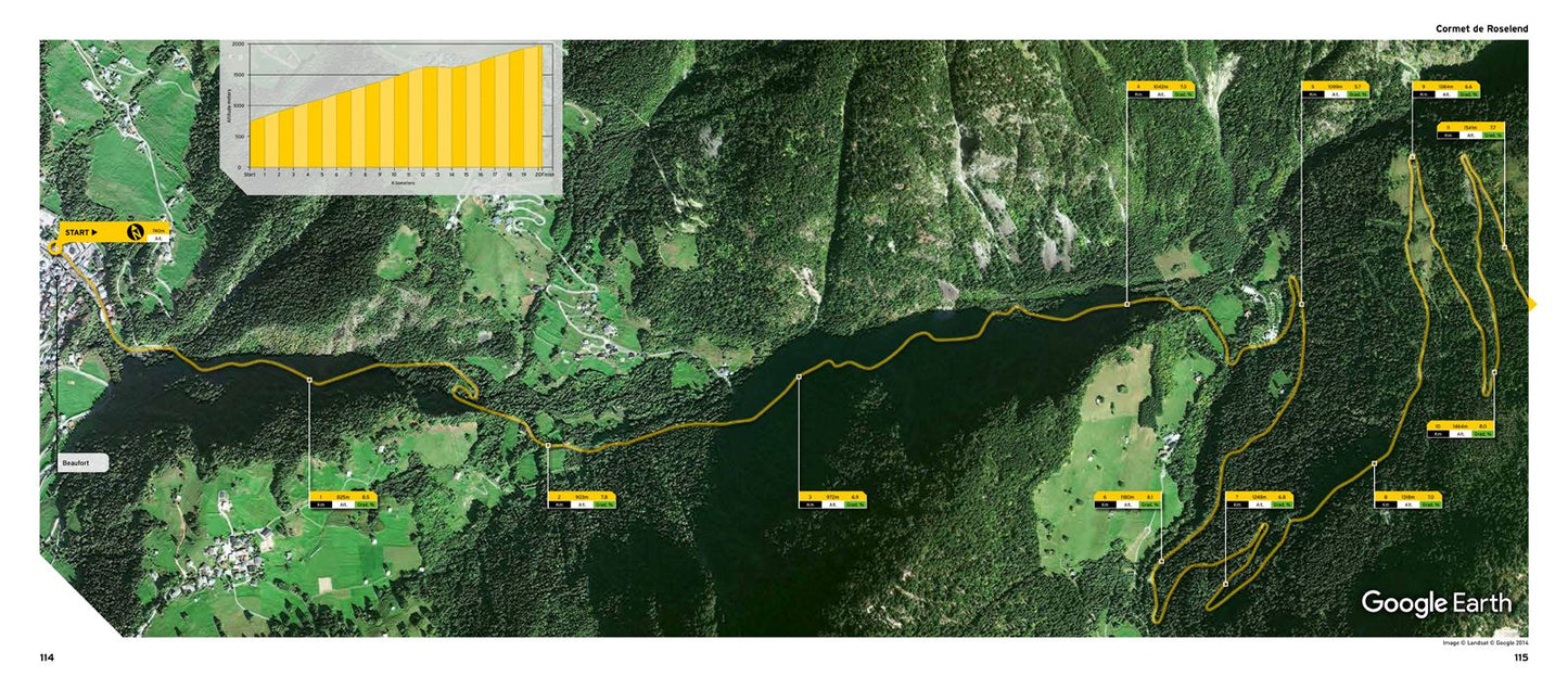 Tour de France Climbs from Above: 20 Hors Categorie Ascents in High-Definition Satellite Photography