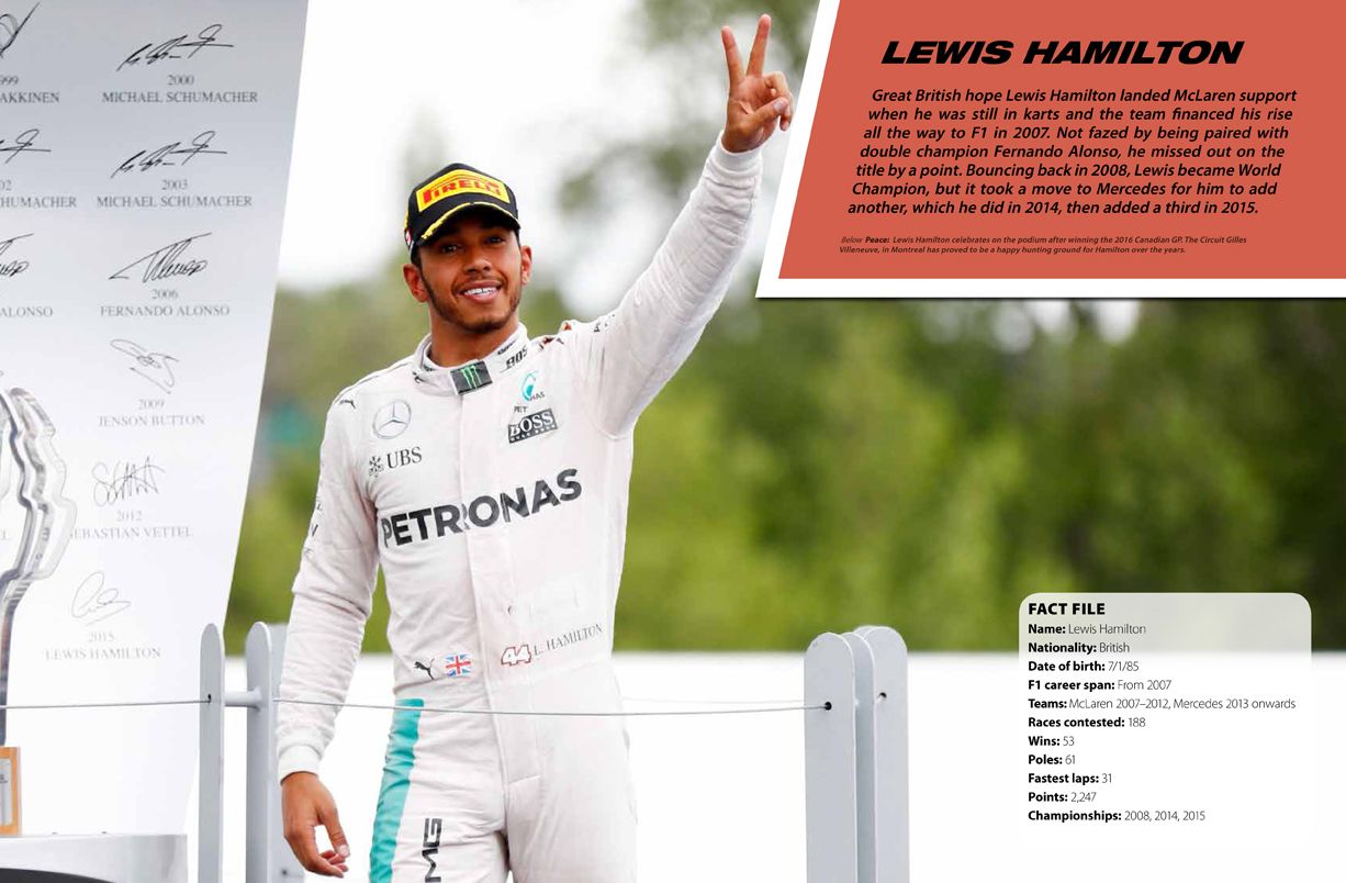 World Formula 1 Records 2019