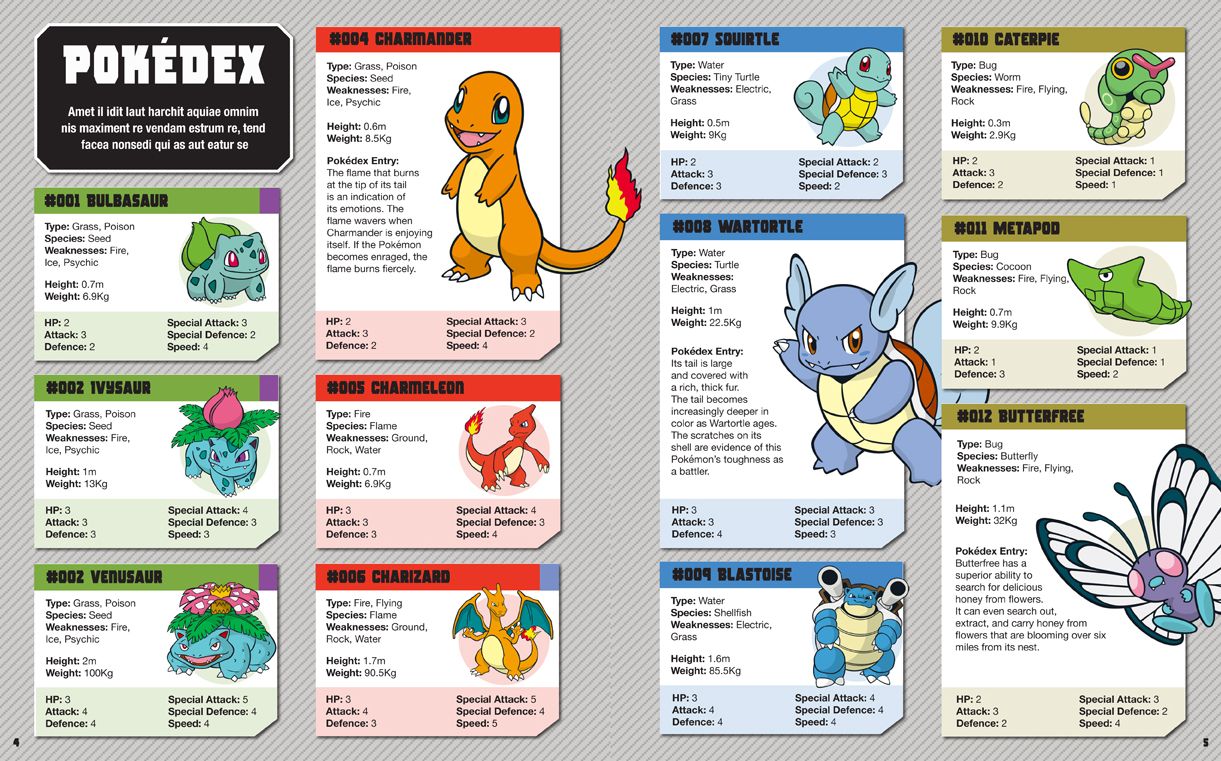 The Ultimate Pokémon Trainer's Guide
