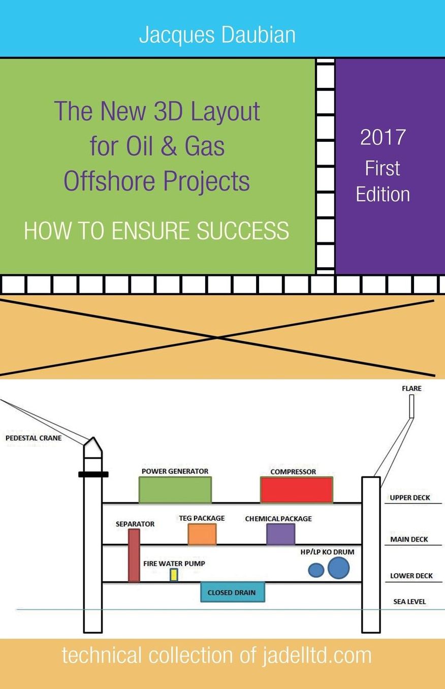 The New 3D Layout for Oil & Gas Offshore Projects: How to Ensure Success