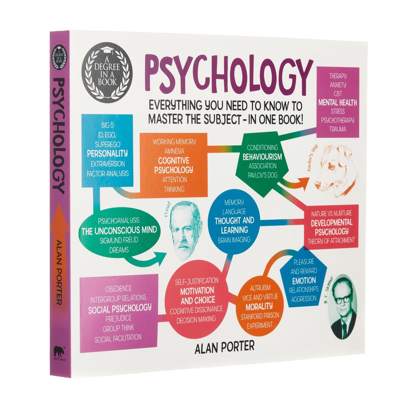 Psychology: Everything You Need to Know to Master the Subject ... in One Book!