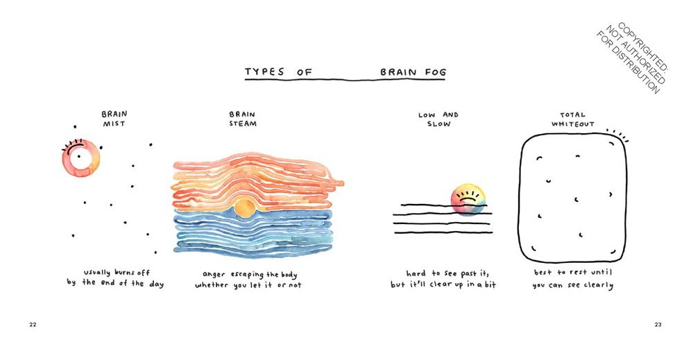 Maybe This Will Help: How to Feel Better When Things Stay the Same