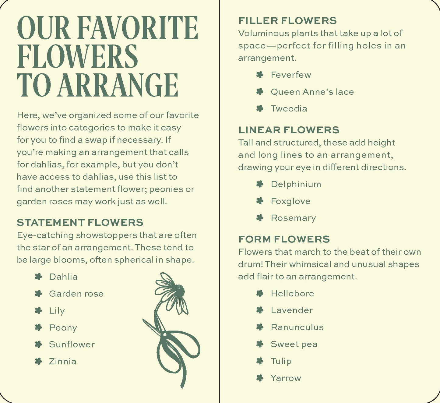 The Floral Project Deck: 30 DIY Bouquets, Arrangements, Wreaths & Other Seasonal Flower Projects