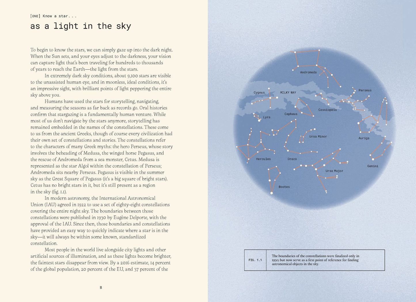 Forty Ways to Know a Star: Using Stars to Understand Astronomy