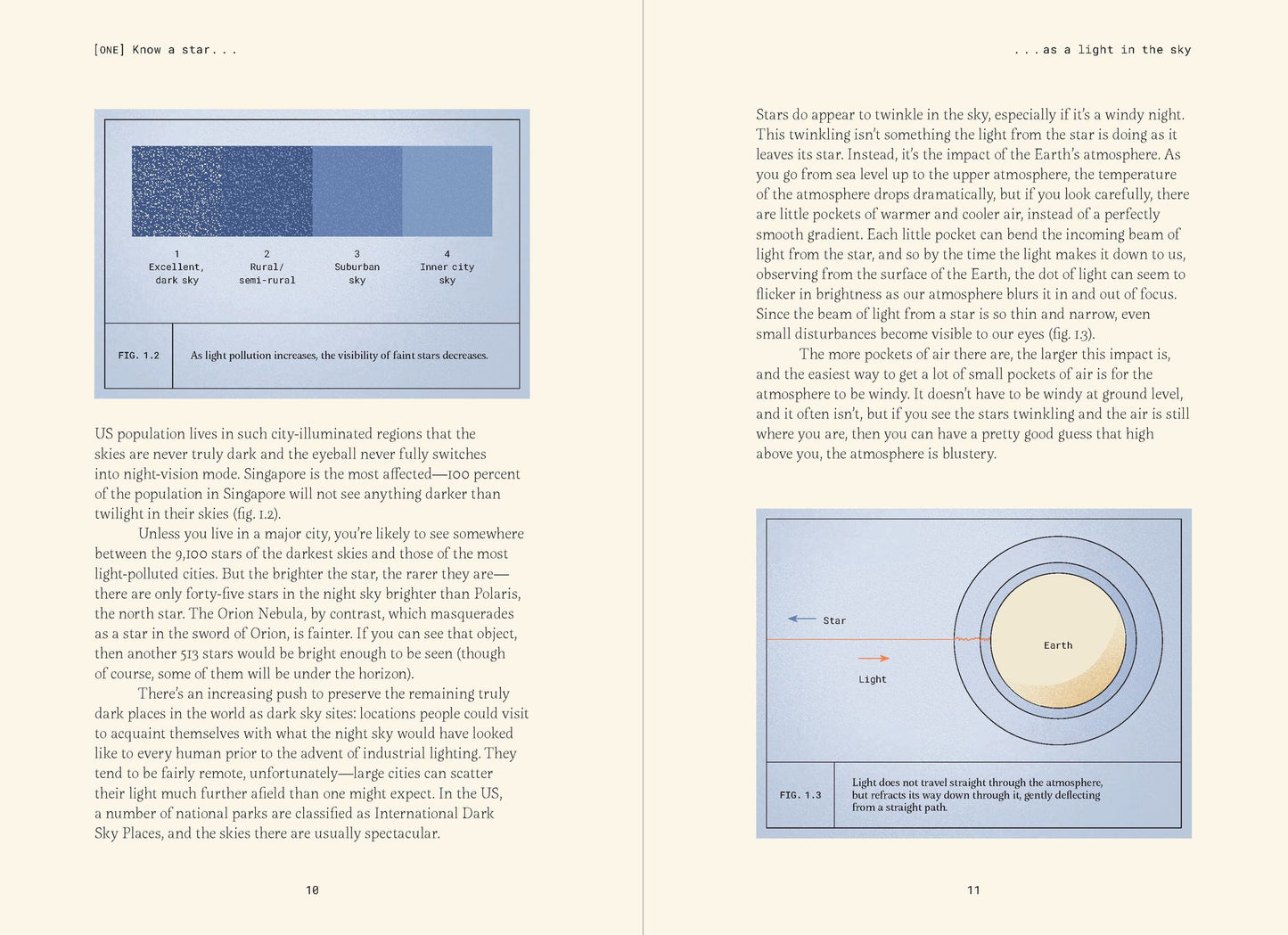 Forty Ways to Know a Star: Using Stars to Understand Astronomy
