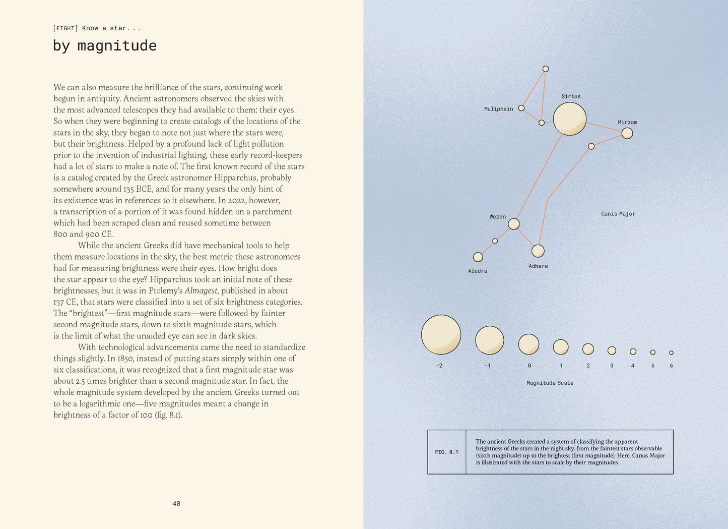 Forty Ways to Know a Star: Using Stars to Understand Astronomy