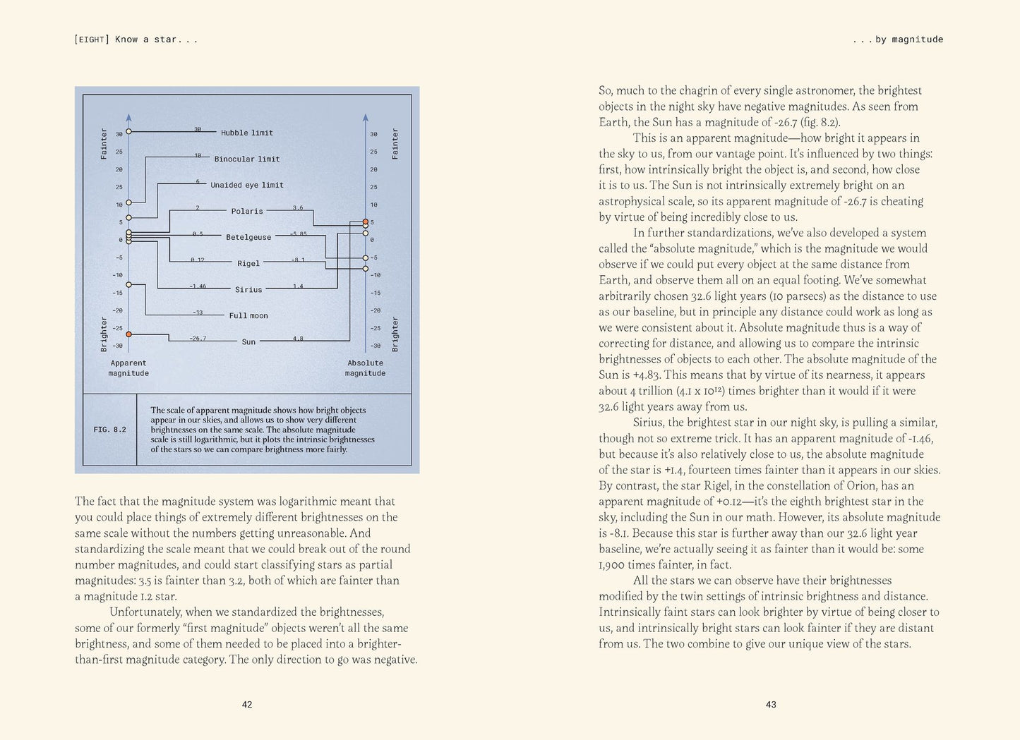 Forty Ways to Know a Star: Using Stars to Understand Astronomy