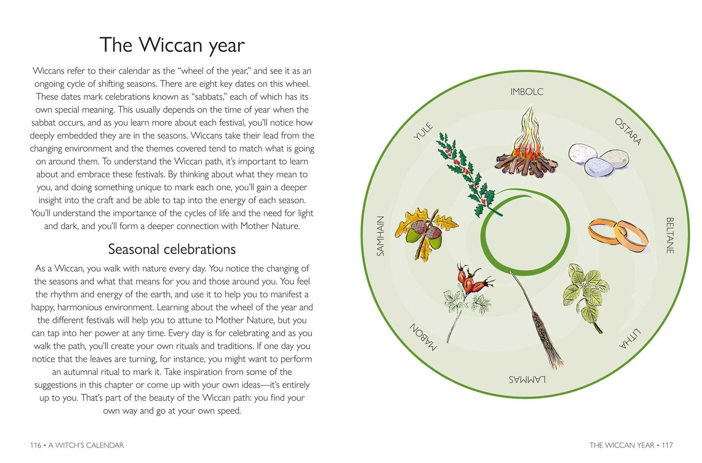The Little Book of Wicca: A beginner's guide to witchcraft
