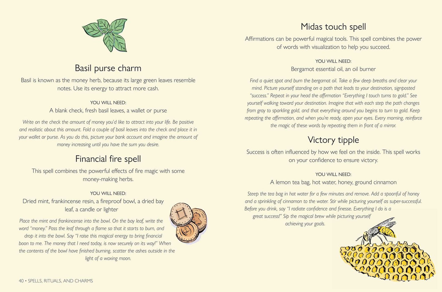 The Little Book of Wicca: A beginner's guide to witchcraft