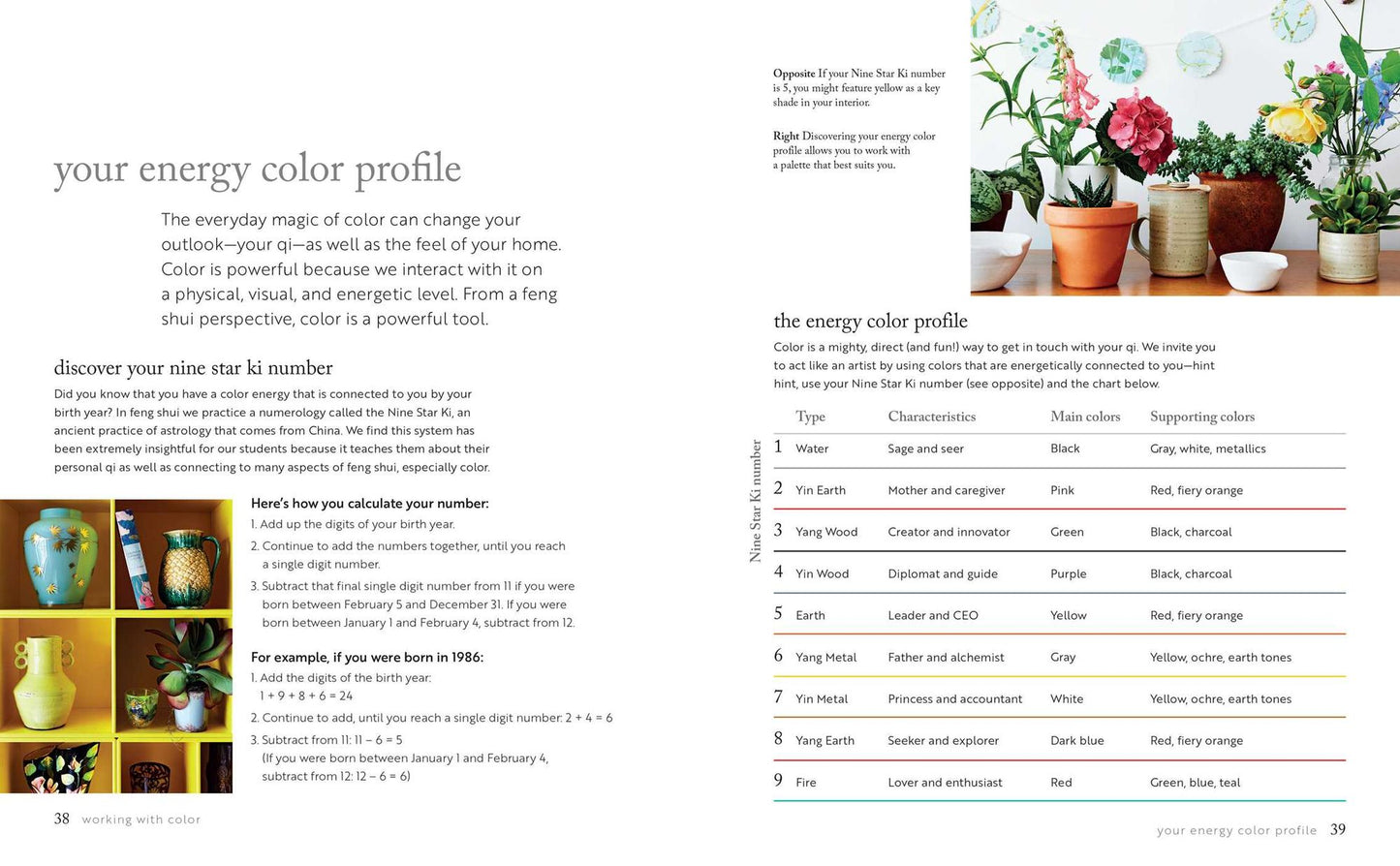 Mindful Living: A guide to the everyday magic of feng shui
