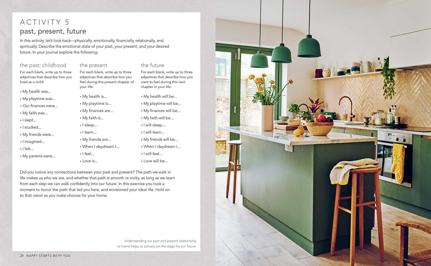 Happy Starts at Home: Change your space, transform your life