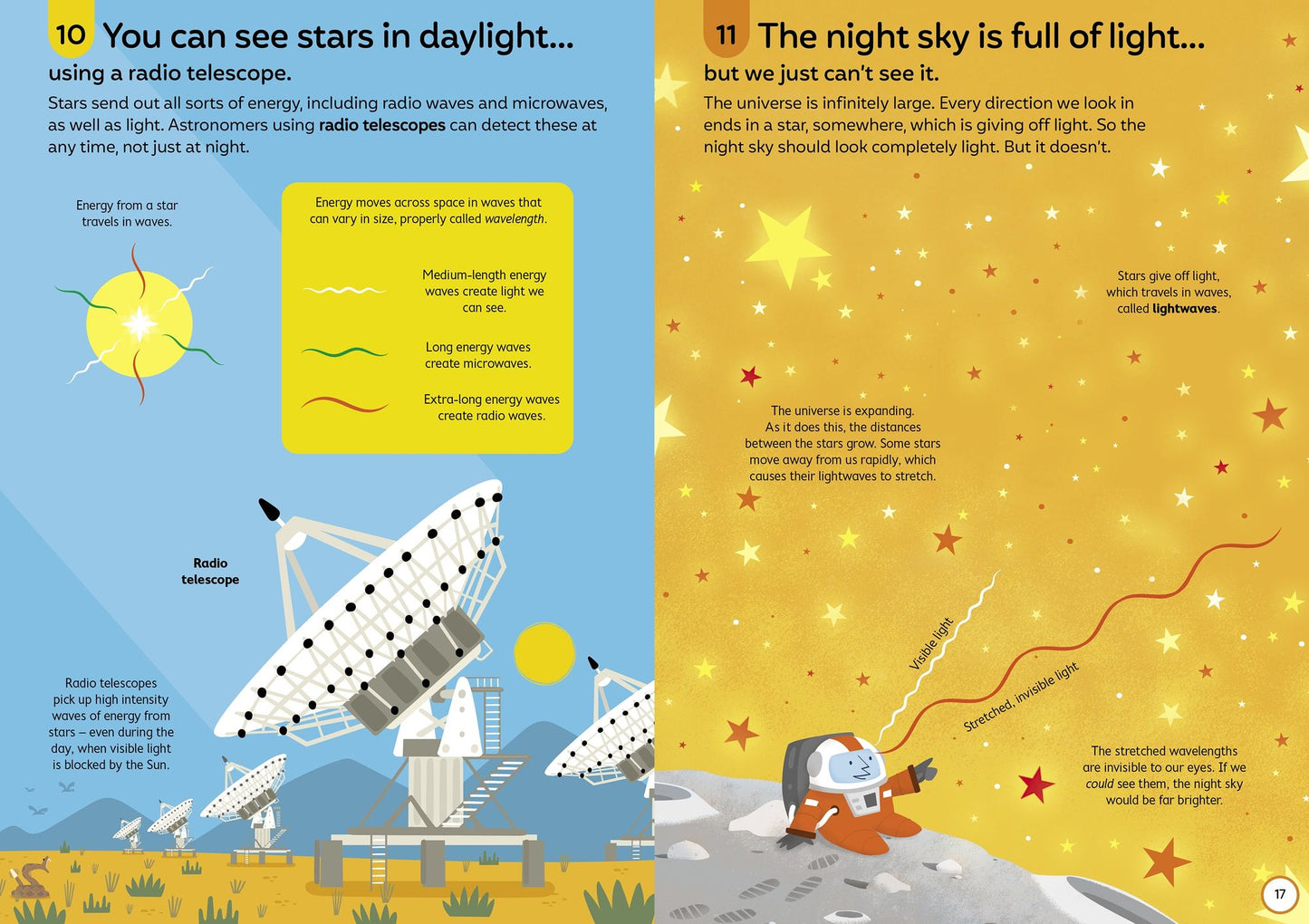 100 Things to Know About Space